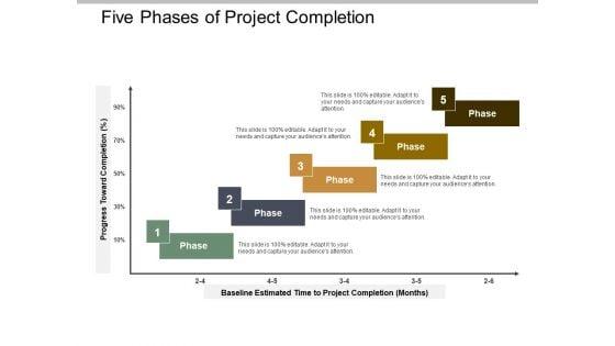 Five_Phases_Of_Project_Completion_Ppt_PowerPoint_Presentation_File_Graphics_Template_Slide_1.jpg