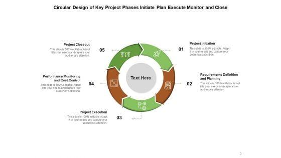 Five_Phases_Of_Project_Management_Evaluation_Initiate_Plan_Planning_Ppt_PowerPoint_Presentation_Complete_Deck_Slide_3.jpg