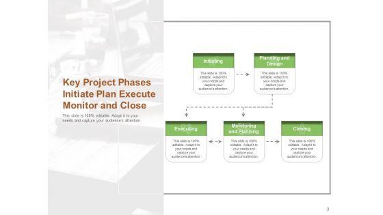 Five_Phases_Of_Project_Management_Evaluation_Initiate_Plan_Planning_Ppt_PowerPoint_Presentation_Complete_Deck_Slide_9.jpg