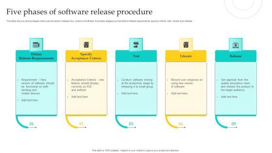 Five_Phases_Of_Software_Release_Procedure_Graphics_PDF_Slide_1.jpg