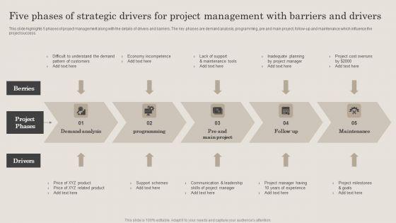 Five_Phases_Of_Strategic_Drivers_For_Project_Management_With_Barriers_And_Drivers_Professional_PDF_Slide_1.jpg