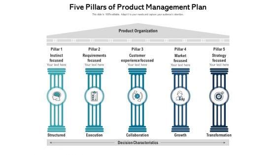 Five_Pillars_Of_Product_Management_Plan_Ppt_PowerPoint_Presentation_Gallery_Picture_PDF_Slide_1.jpg