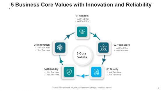 Five_Principles_Collaborative_Passionate_Ppt_PowerPoint_Presentation_Complete_Deck_With_Slides_Slide_3.jpg