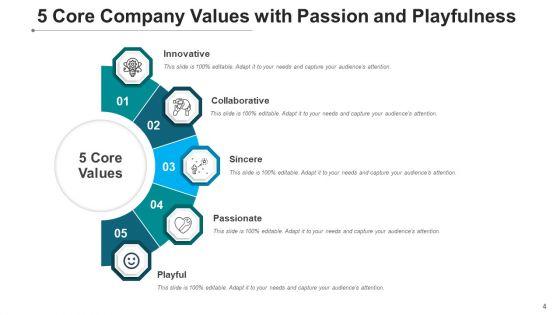 Five_Principles_Collaborative_Passionate_Ppt_PowerPoint_Presentation_Complete_Deck_With_Slides_Slide_4.jpg