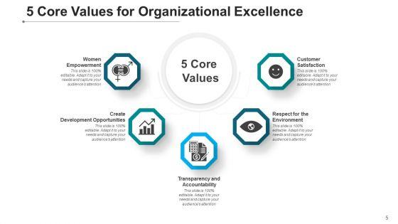 Five_Principles_Collaborative_Passionate_Ppt_PowerPoint_Presentation_Complete_Deck_With_Slides_Slide_5.jpg