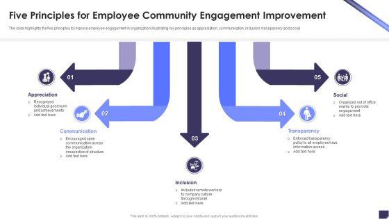 Five_Principles_For_Employee_Community_Engagement_Improvement_Graphics_PDF_Slide_1.jpg