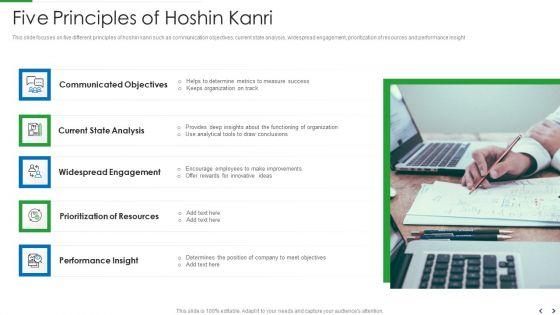 Five_Principles_Of_Hoshin_Kanri_Topics_PDF_Slide_1.jpg