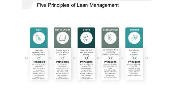 Five_Principles_Of_Lean_Management_Ppt_PowerPoint_Presentation_Pictures_Slide_Download_Slide_1.jpg