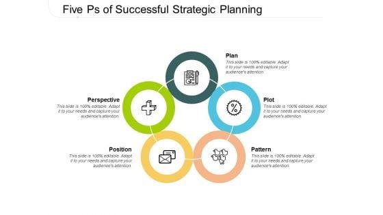 Five_Ps_Of_Successful_Strategic_Planning_Ppt_PowerPoint_Presentation_Gallery_Background_Slide_1.jpg