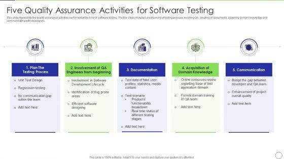 Five_Quality_Assurance_Activities_For_Software_Testing_Microsoft_PDF_Slide_1.jpg