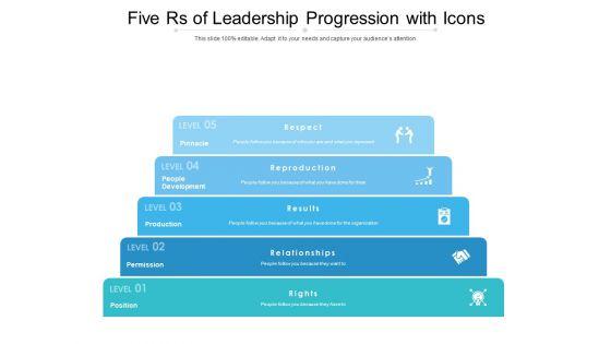Five_Rs_Of_Leadership_Progression_With_Icons_Ppt_PowerPoint_Presentation_Ideas_Diagrams_Slide_1.jpg