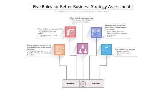 Five_Rules_For_Better_Business_Strategy_Assessment_Ppt_PowerPoint_Presentation_File_Good_PDF_Slide_1.jpg