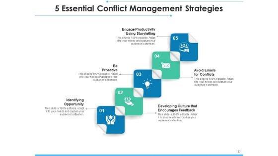 Five_Schemes_Orporate_Employee_Ppt_PowerPoint_Presentation_Complete_Deck_Slide_2.jpg