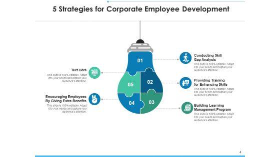 Five_Schemes_Orporate_Employee_Ppt_PowerPoint_Presentation_Complete_Deck_Slide_4.jpg
