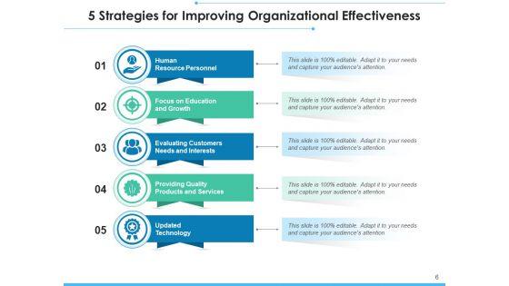 Five_Schemes_Orporate_Employee_Ppt_PowerPoint_Presentation_Complete_Deck_Slide_6.jpg