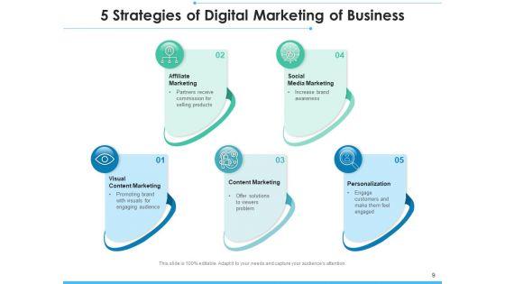 Five_Schemes_Orporate_Employee_Ppt_PowerPoint_Presentation_Complete_Deck_Slide_9.jpg