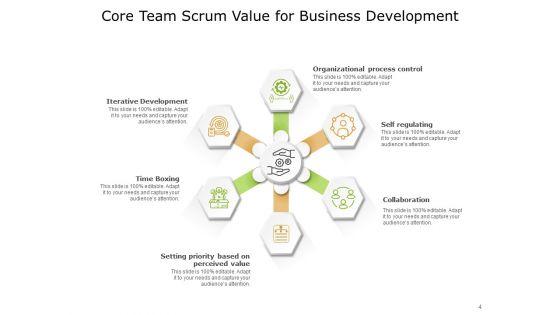 Five_Scrum_Values_Development_Team_Ppt_PowerPoint_Presentation_Complete_Deck_Slide_4.jpg