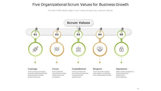 Five_Scrum_Values_Development_Team_Ppt_PowerPoint_Presentation_Complete_Deck_Slide_6.jpg