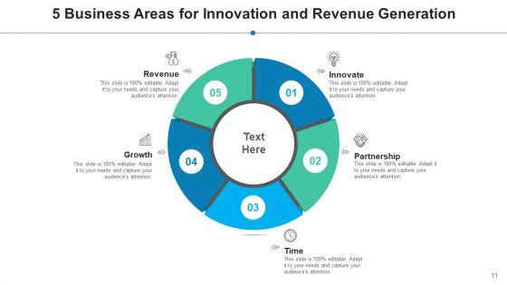 Five_Sectors_Innovation_Brainstorming_Ppt_PowerPoint_Presentation_Complete_Deck_Slide_11.jpg
