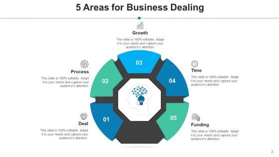 Five_Sectors_Innovation_Brainstorming_Ppt_PowerPoint_Presentation_Complete_Deck_Slide_2.jpg