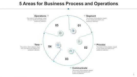 Five_Sectors_Innovation_Brainstorming_Ppt_PowerPoint_Presentation_Complete_Deck_Slide_5.jpg
