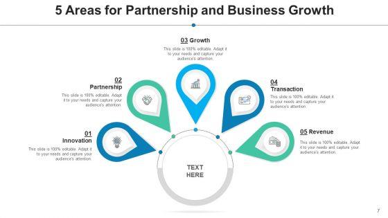 Five_Sectors_Innovation_Brainstorming_Ppt_PowerPoint_Presentation_Complete_Deck_Slide_7.jpg