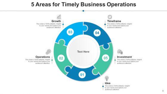 Five_Sectors_Innovation_Brainstorming_Ppt_PowerPoint_Presentation_Complete_Deck_Slide_9.jpg