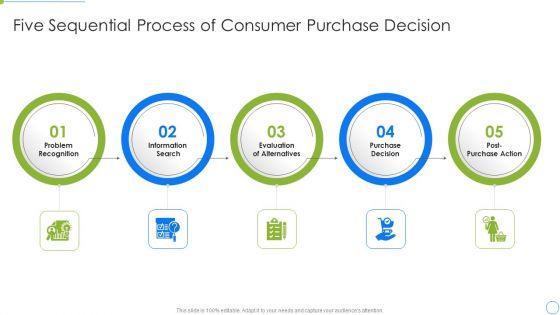 Five_Sequential_Process_Of_Consumer_Purchase_Decision_Information_PDF_Slide_1.jpg