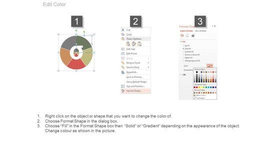 Five_Sigma_Road_Map_Circle_Chart_Ppt_Slides_4.jpg