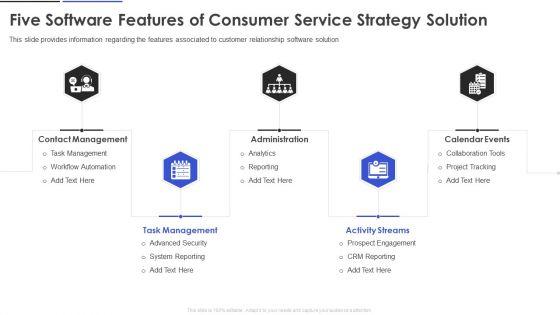 Five_Software_Features_Of_Consumer_Service_Strategy_Solution_Rules_PDF_Slide_1.jpg