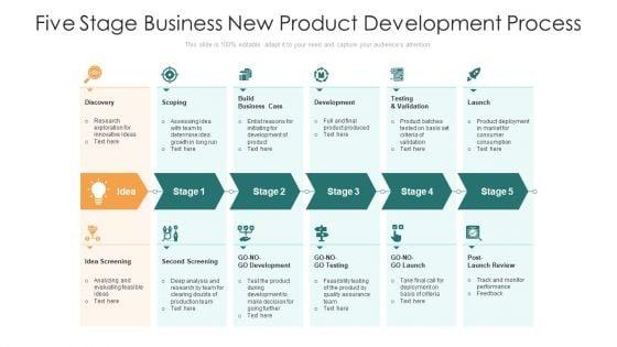 Five_Stage_Business_New_Product_Development_Process_Ppt_File_Aids_PDF_Slide_1.jpg