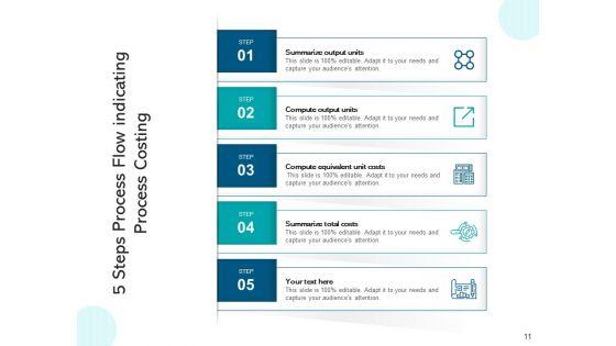 Five_Stage_Process_Stream_Business_Planning_Ppt_PowerPoint_Presentation_Complete_Deck_Slide_11.jpg