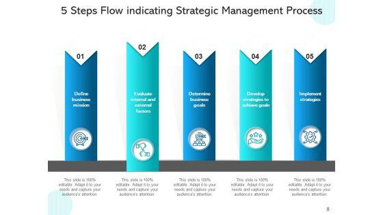 Five_Stage_Process_Stream_Business_Planning_Ppt_PowerPoint_Presentation_Complete_Deck_Slide_8.jpg