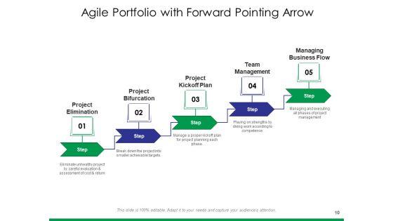 Five_Stage_Strategic_Planning_Team_Management_Strategic_Assessment_Ppt_PowerPoint_Presentation_Complete_Deck_Slide_10.jpg