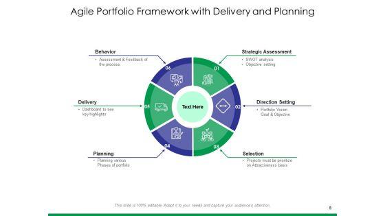 Five_Stage_Strategic_Planning_Team_Management_Strategic_Assessment_Ppt_PowerPoint_Presentation_Complete_Deck_Slide_5.jpg