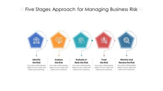 Five_Stages_Approach_For_Managing_Business_Risk_Ppt_PowerPoint_Presentation_Ideas_Slide_PDF_Slide_1.jpg