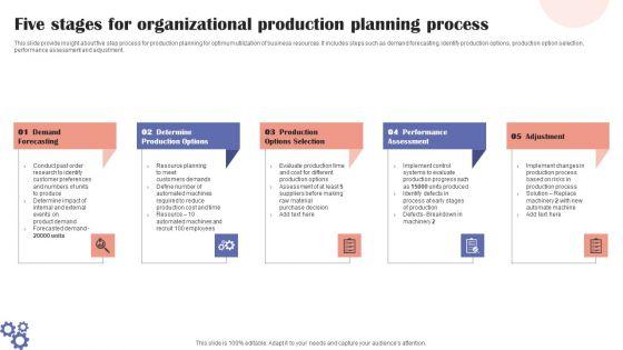 Five_Stages_For_Organizational_Production_Planning_Process_Topics_PDF_Slide_1.jpg