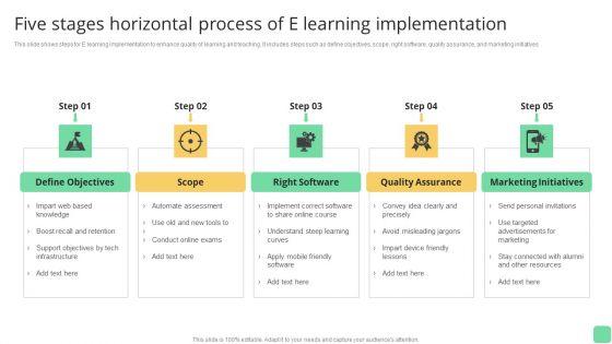 Five_Stages_Horizontal_Process_Of_E_Learning_Implementation_Elements_PDF_Slide_1.jpg