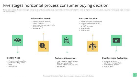 Five_Stages_Horizontal_Process_Ppt_PowerPoint_Presentation_Complete_With_Slides_Slide_8.jpg