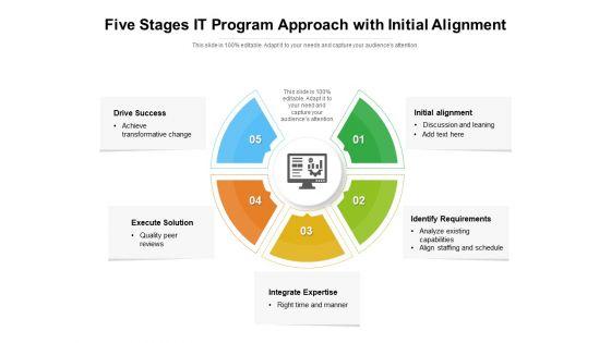 Five_Stages_IT_Program_Approach_With_Initial_Alignment_Ppt_PowerPoint_Presentation_Gallery_Model_PDF_Slide_1.jpg