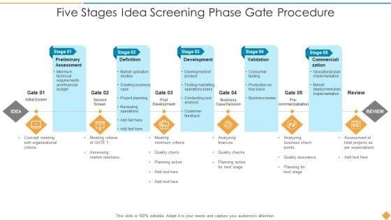 Five_Stages_Idea_Screening_Phase_Gate_Procedure_Inspiration_PDF_Slide_1.jpg
