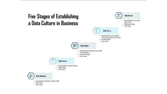 Five_Stages_Of_Establishing_A_Data_Culture_In_Business_Ppt_PowerPoint_Presentation_Outline_Microsoft_Slide_1.jpg