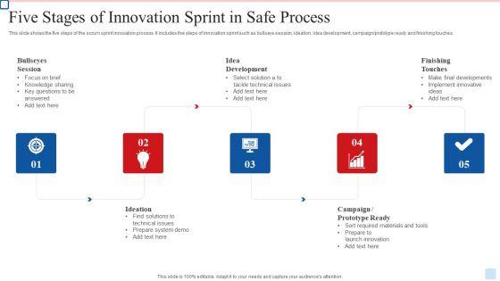 Five_Stages_Of_Innovation_Sprint_In_Safe_Process_Formats_PDF_Slide_1.jpg