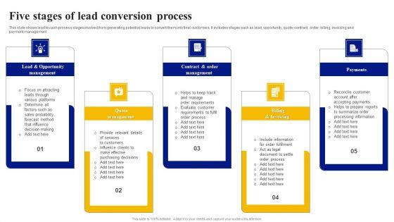 Five_Stages_Of_Lead_Conversion_Process_Elements_PDF_Slide_1.jpg