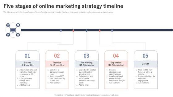 Five_Stages_Of_Online_Marketing_Strategy_Timeline_Background_PDF_Slide_1.jpg