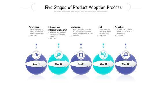 Five_Stages_Of_Product_Adoption_Process_Ppt_PowerPoint_Presentation_Inspiration_Mockup_PDF_Slide_1.jpg