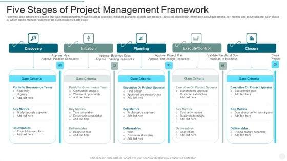 Five_Stages_Of_Project_Management_Framework_Icons_PDF_Slide_1.jpg