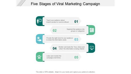 Five_Stages_Of_Viral_Marketing_Campaign_Ppt_PowerPoint_Presentation_Infographic_Template_Icons_Slide_1.jpg