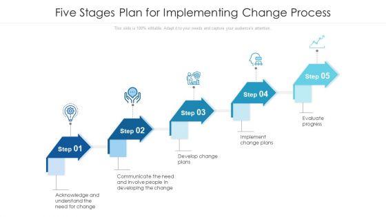 Five_Stages_Plan_For_Implementing_Change_Process_Ppt_PowerPoint_Presentation_Gallery_Good_PDF_Slide_1.jpg