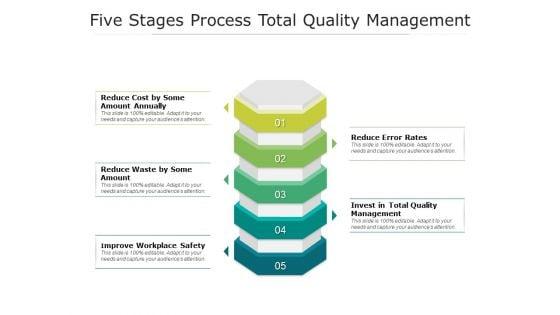 Five_Stages_Process_Total_Quality_Management_Ppt_PowerPoint_Presentation_Layouts_Portrait_Slide_1.jpg